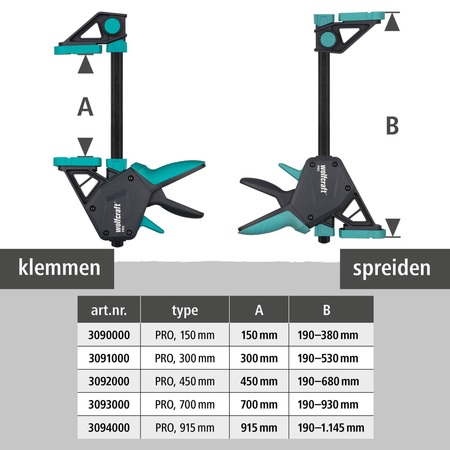 PRO One-Hand Clamp (nl)