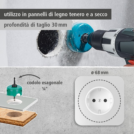 “Installing Hollow Wall Boxes” Success Kit (it)