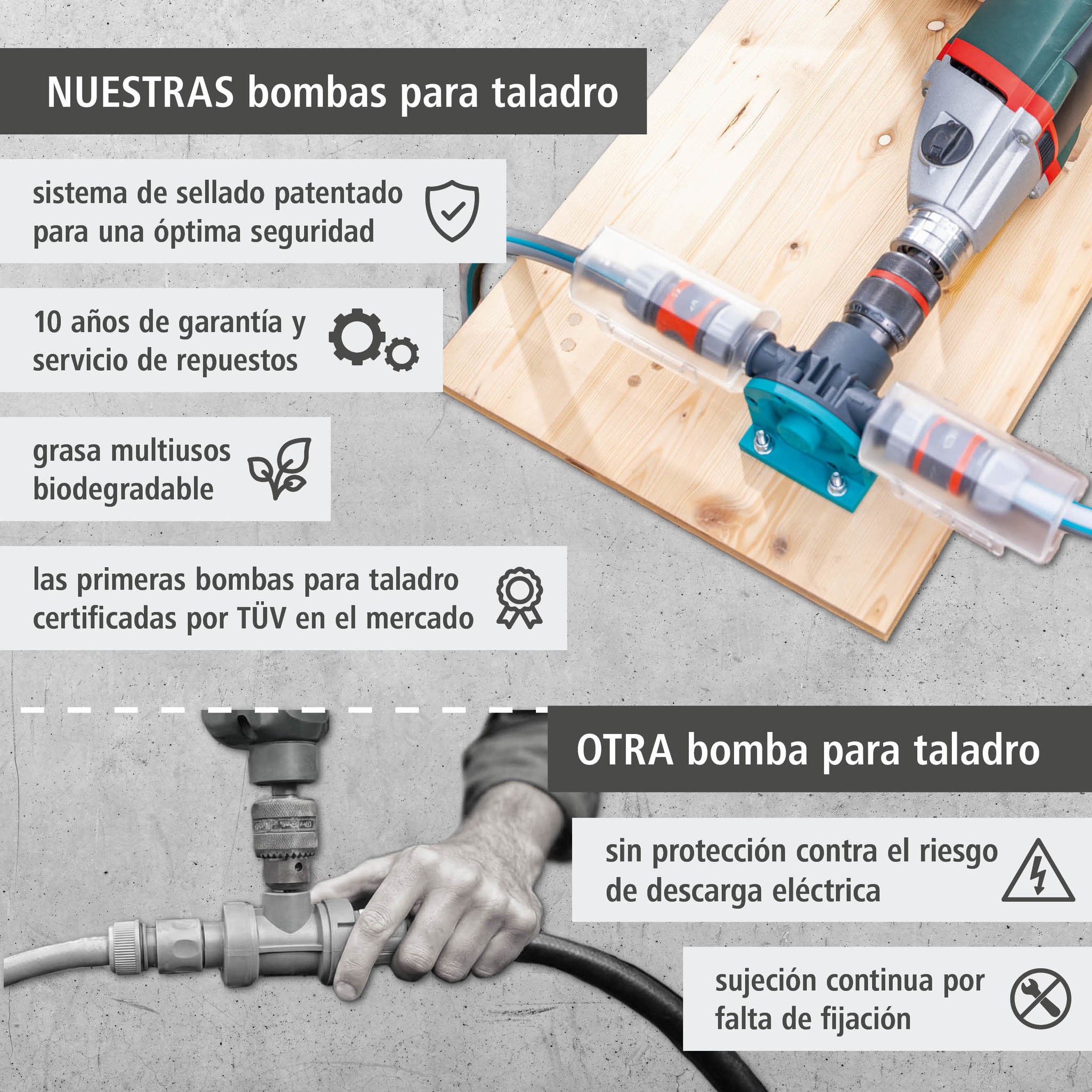PRO Drill Pump (es)