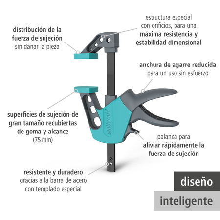 EASY One-Hand Clamp (es)