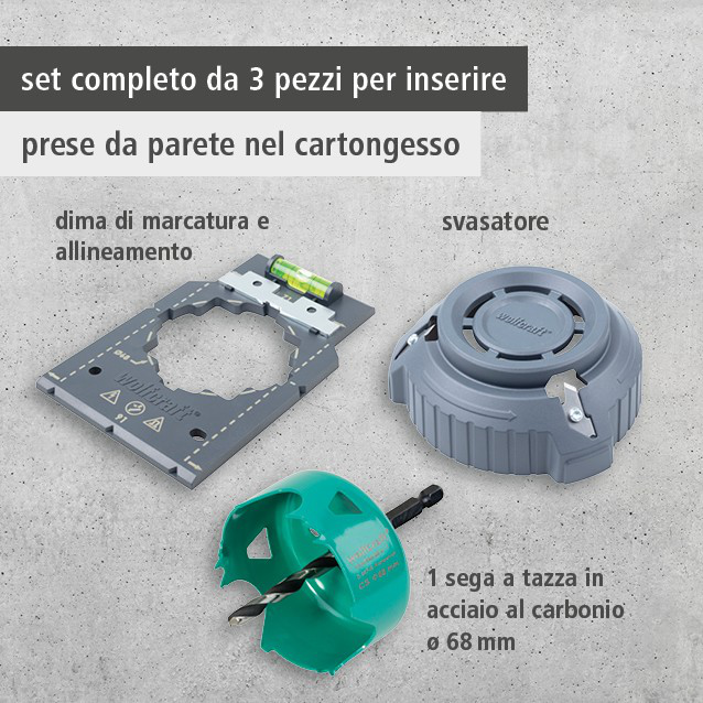 “Installing Hollow Wall Boxes” Success Kit (it)