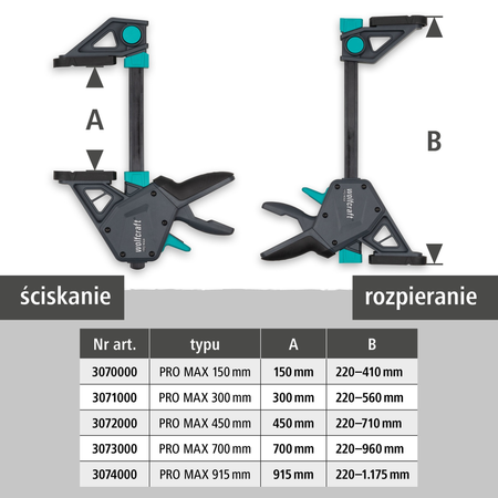 PRO MAX One-Hand Clamp (pl)