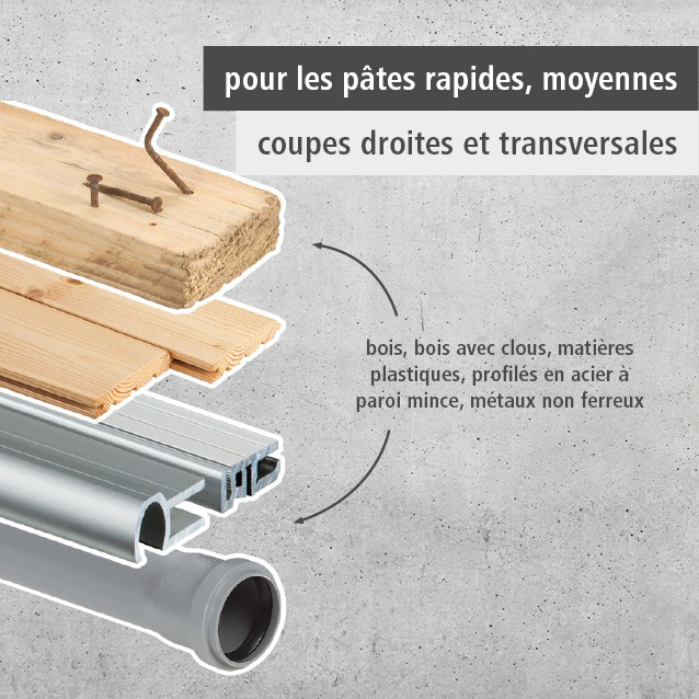 Circular Saw Blades for Cordless Circular Hand Saws, purple series (fast, medium-coarse cuts)
