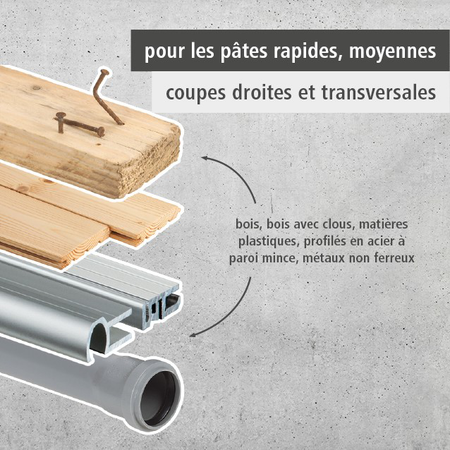Circular Saw Blades for Cordless Circular Hand Saws, purple series (fast, medium-coarse cuts)