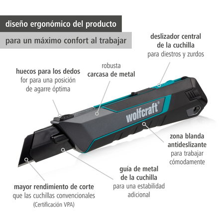 Snap-Off Blade Knife PRO SAFETY, 25 mm (es)