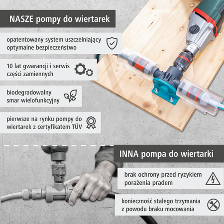 PRO Drill Pump (pl)