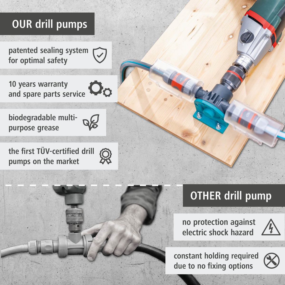 PRO Drill Pump (en)