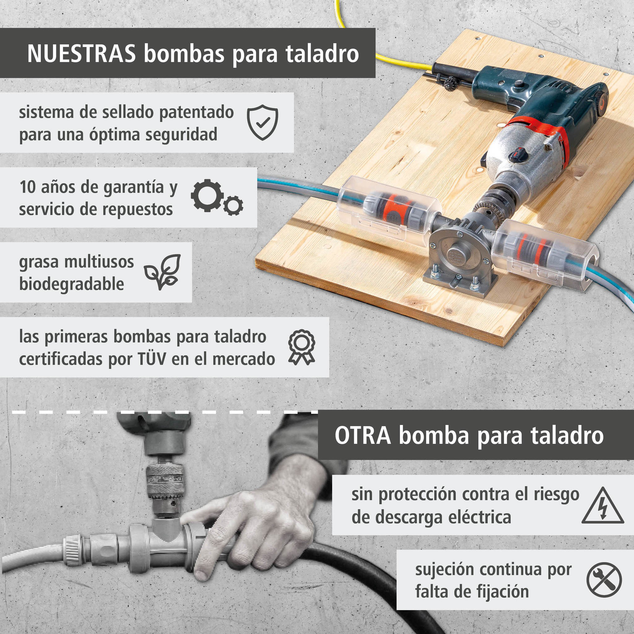 PRO MAX Drill Pump (es)