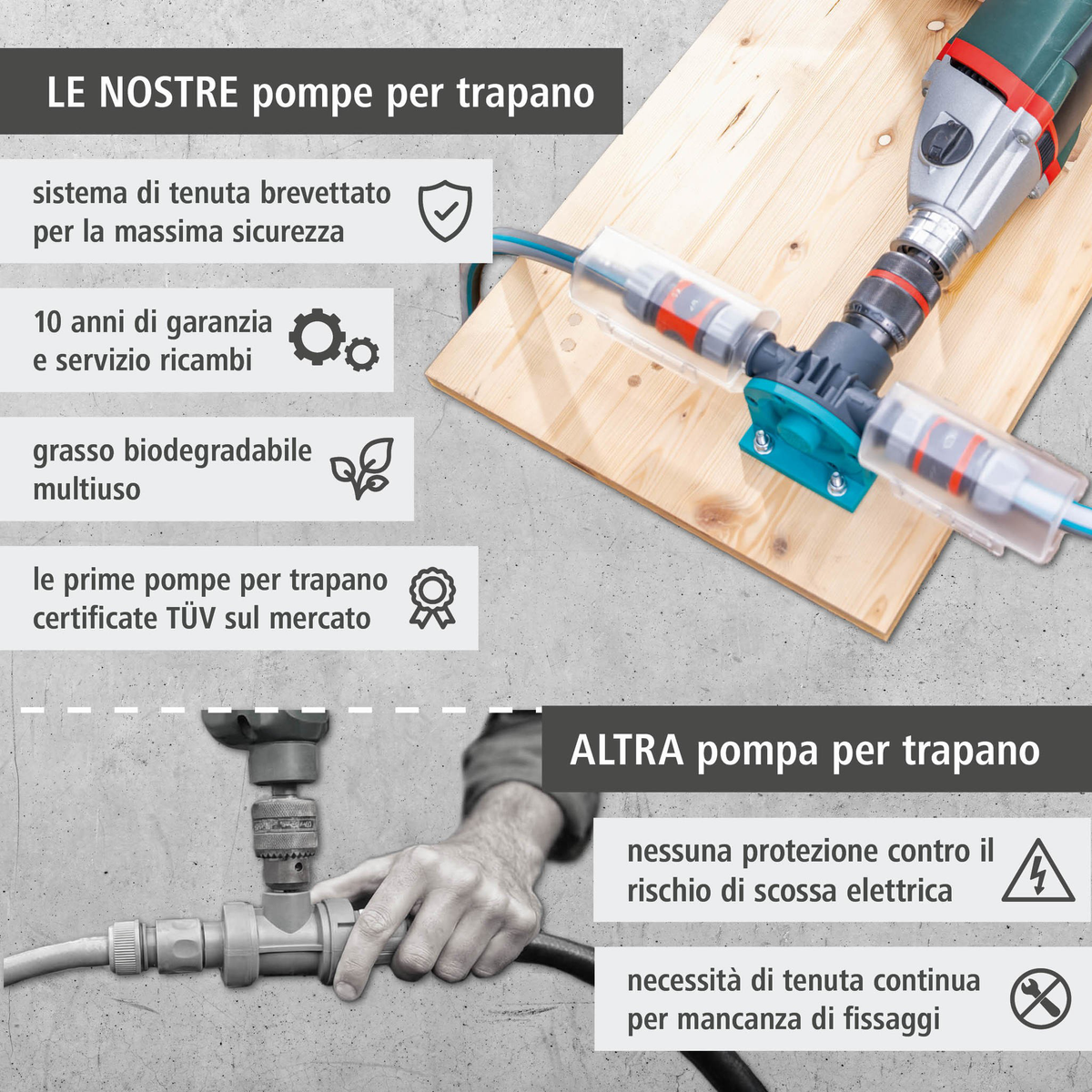 PRO Drill Pump (it)