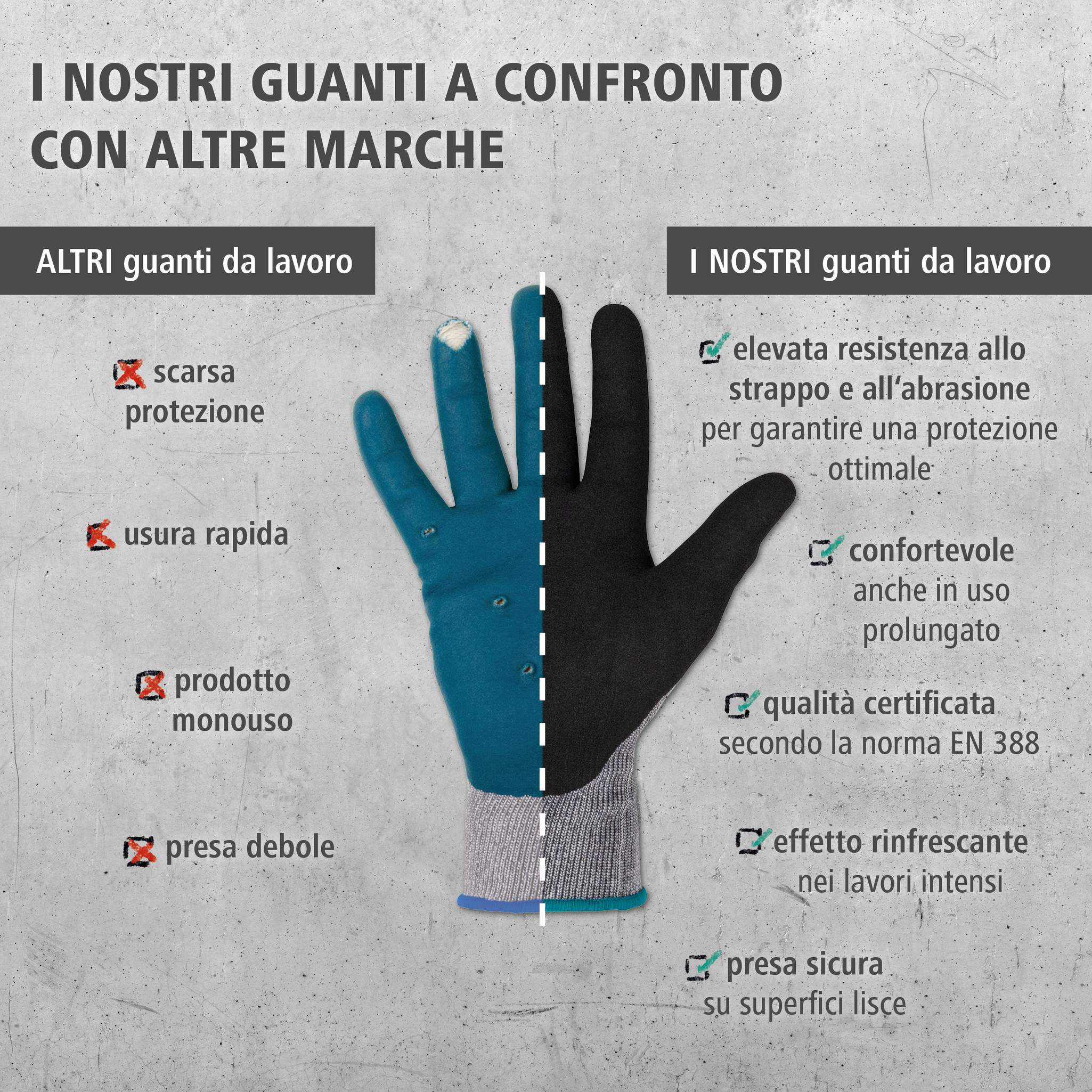 VARIO PRO Work Glove (it)