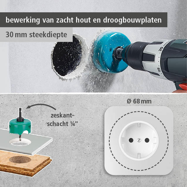 “Installing Hollow Wall Boxes” Project Set, Ø 68 mm (nl)