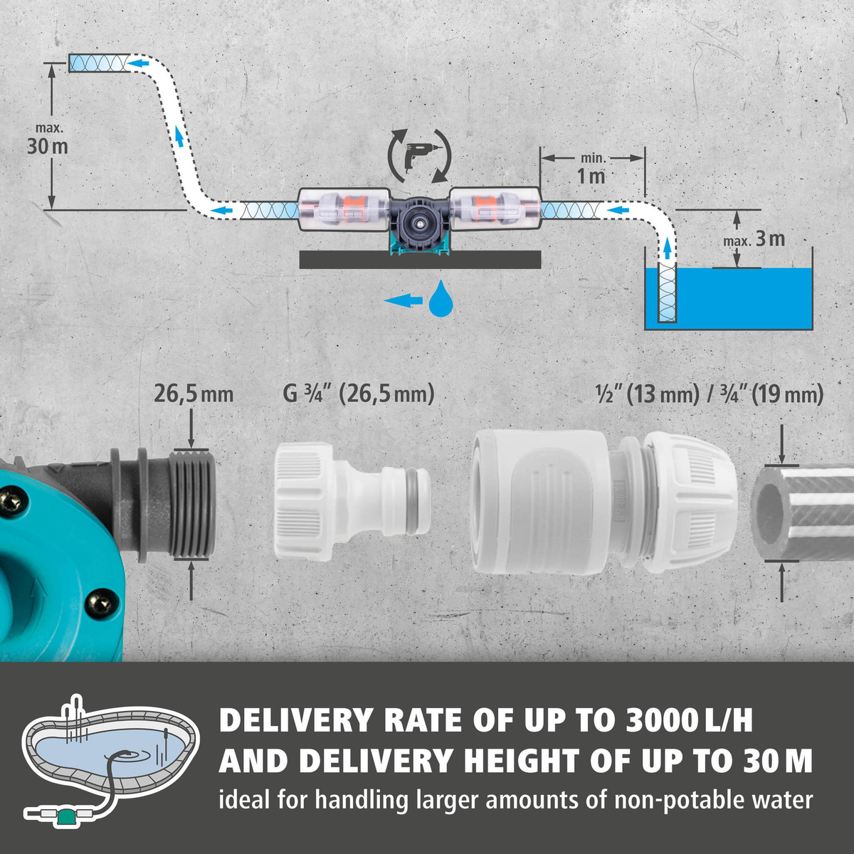 PRO Drill Pump (en)
