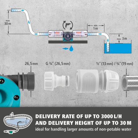 PRO Drill Pump (en)