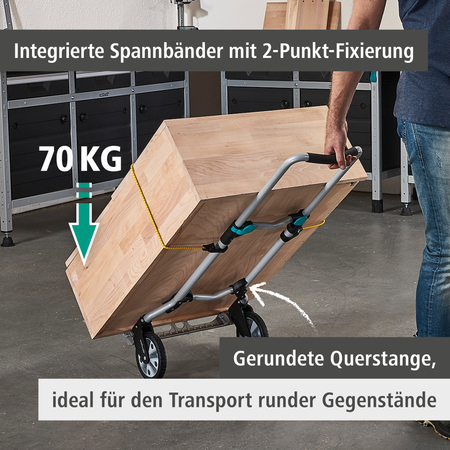TS 600 Transport System (de)