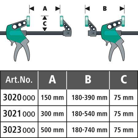 EASY One-Hand Clamp - Image 5