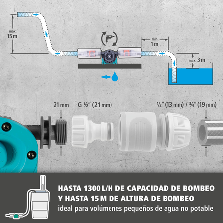 SOLID Drill Pump (es)