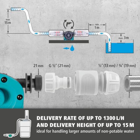 SOLID Drill Pump (en)