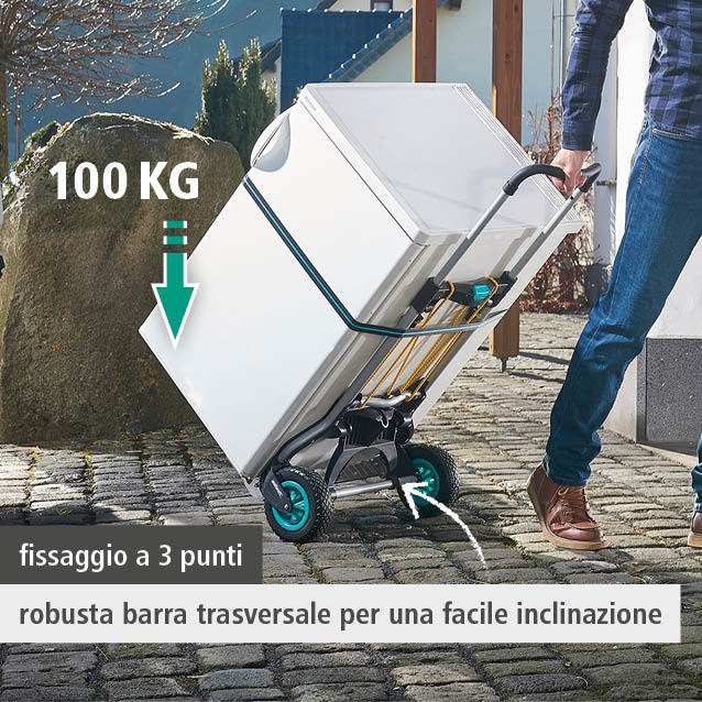 TS 850 Offroad Transport System (it)