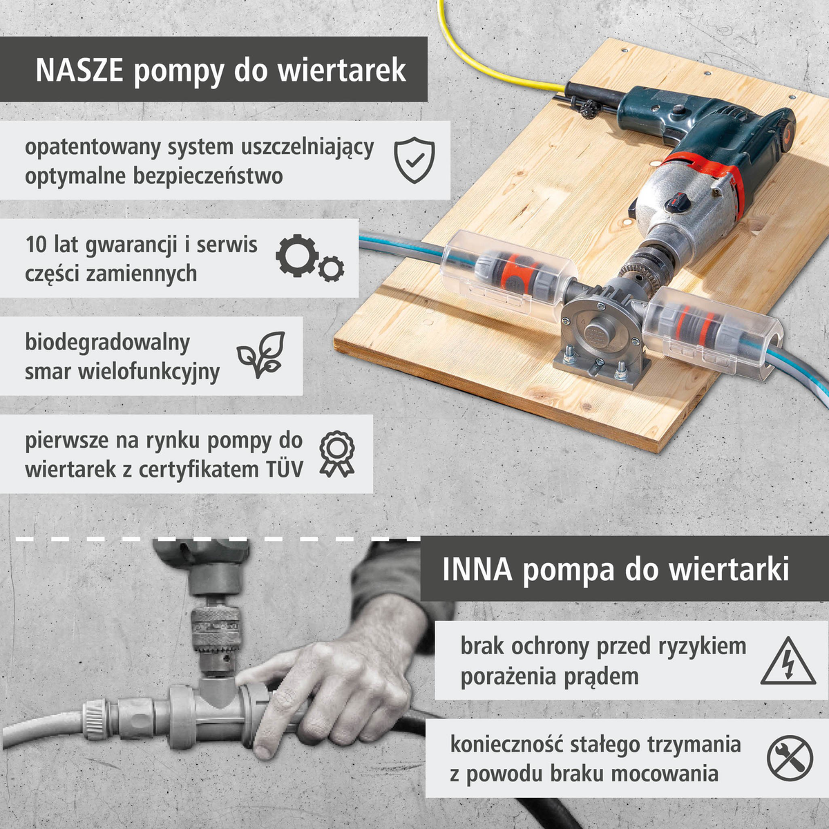 PRO MAX Drill Pump (pl)