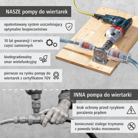 PRO MAX Drill Pump (pl)