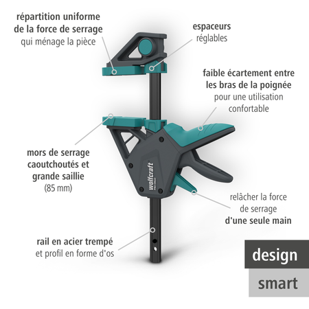 PRO ERGO One-Hand Clamp - Info Image 2 French