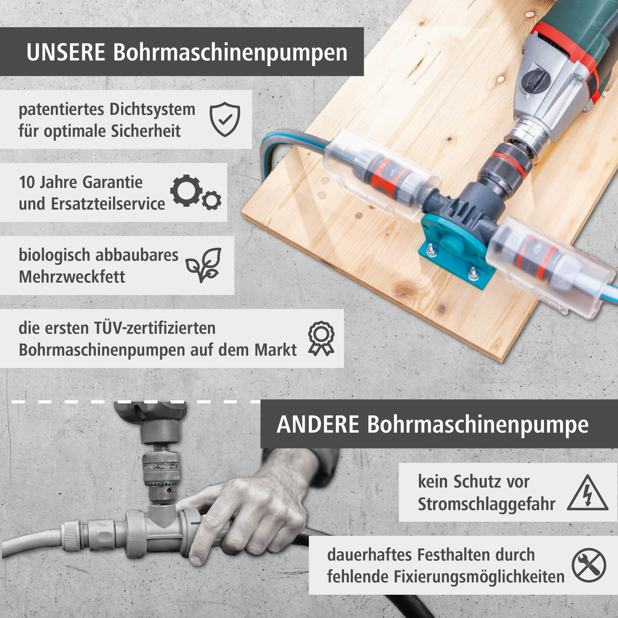 PRO Drill Pump (de)