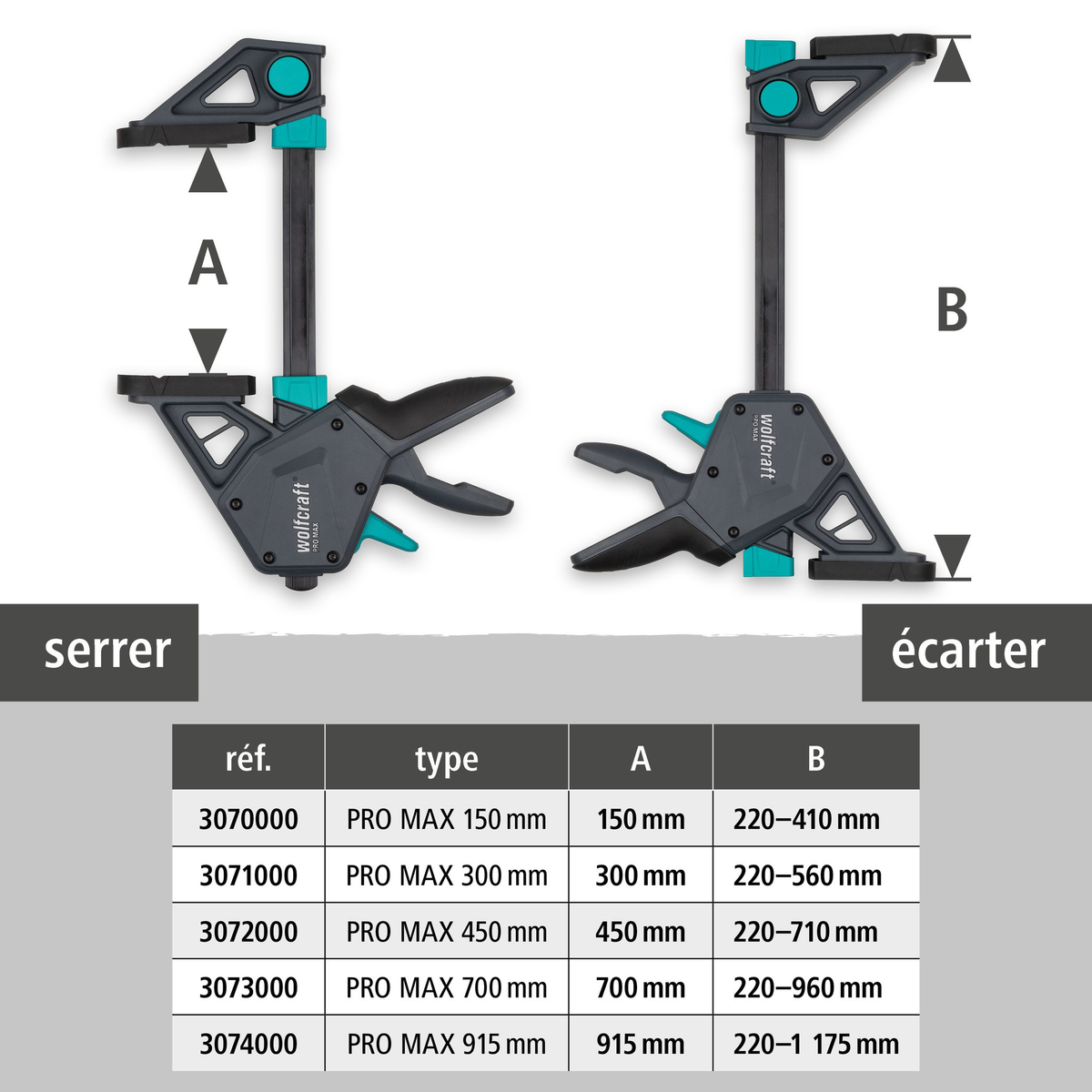PRO MAX One-Hand Clamp