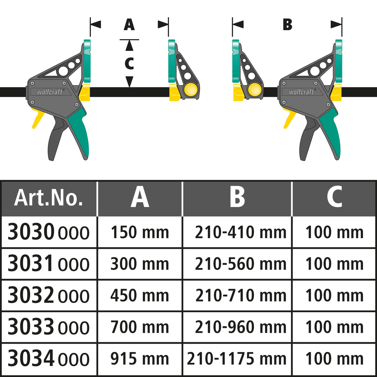 PRO L One-Hand Clamp - Image 5