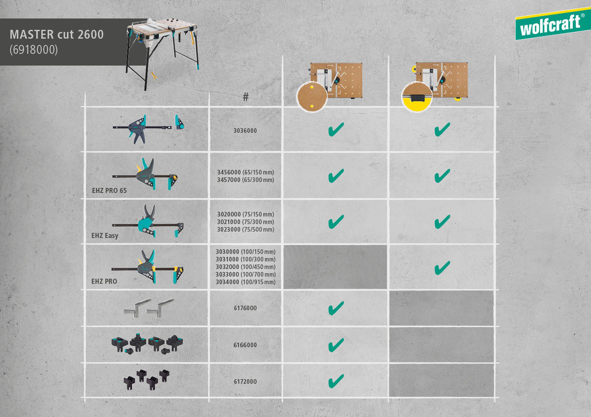 Machine Table MASTER cut 2600 - Image 8