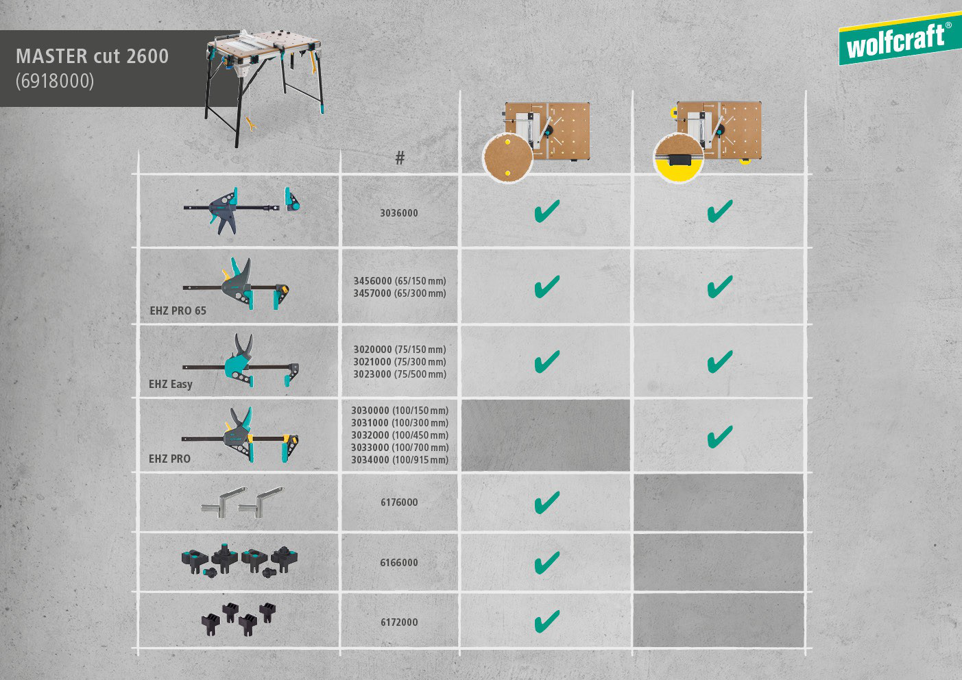 Machine Table MASTER cut 2600 - Image 8