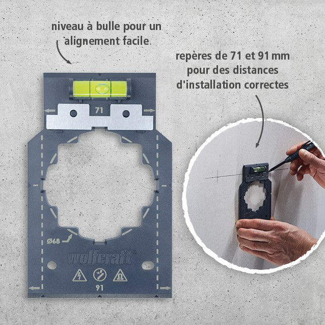 Marking and Alignment Template
