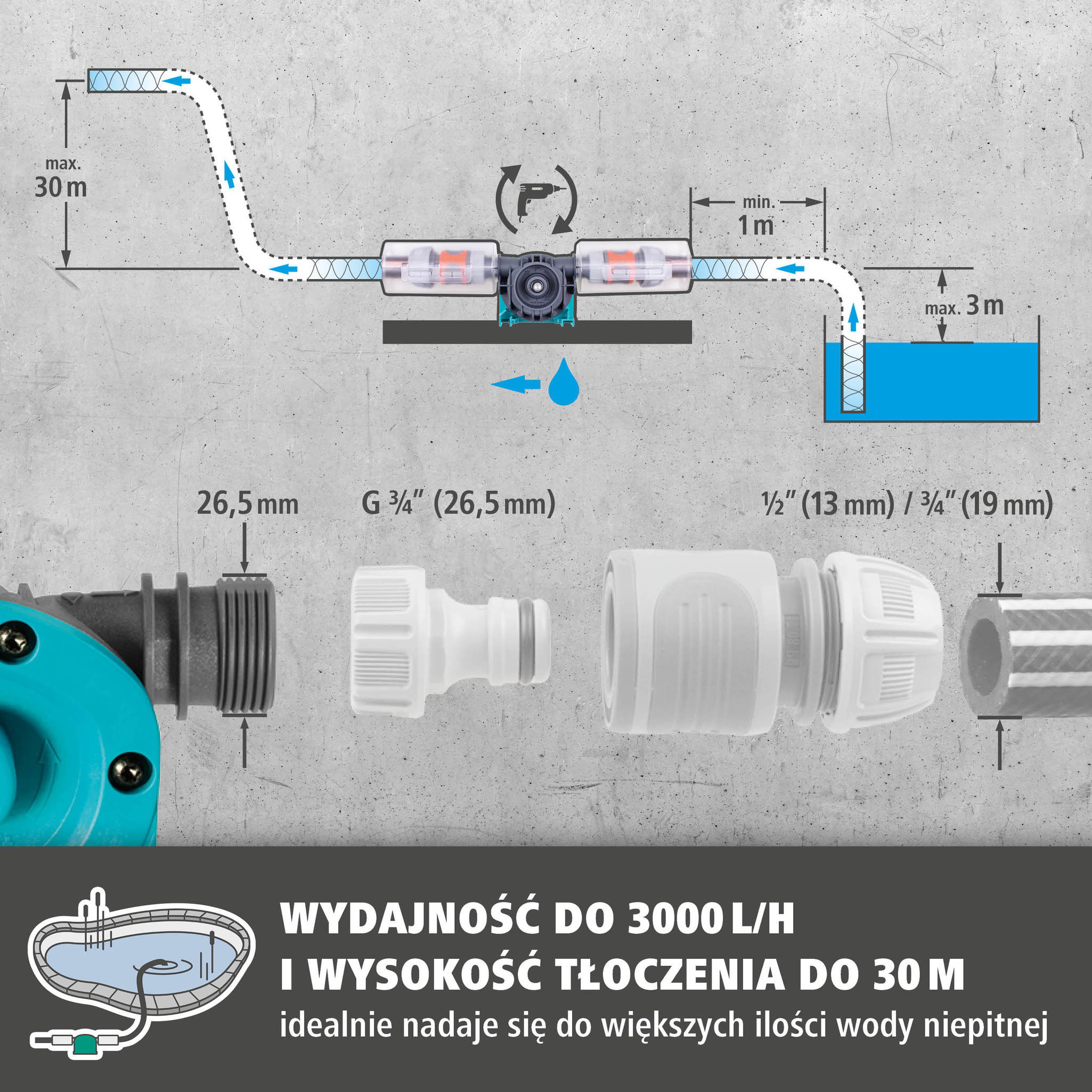 PRO Drill Pump (pl)