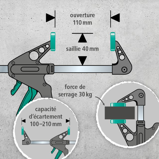 2 EHZ Miniature One-Hand Clamps2 MINI One-Hand Clamps (fr)