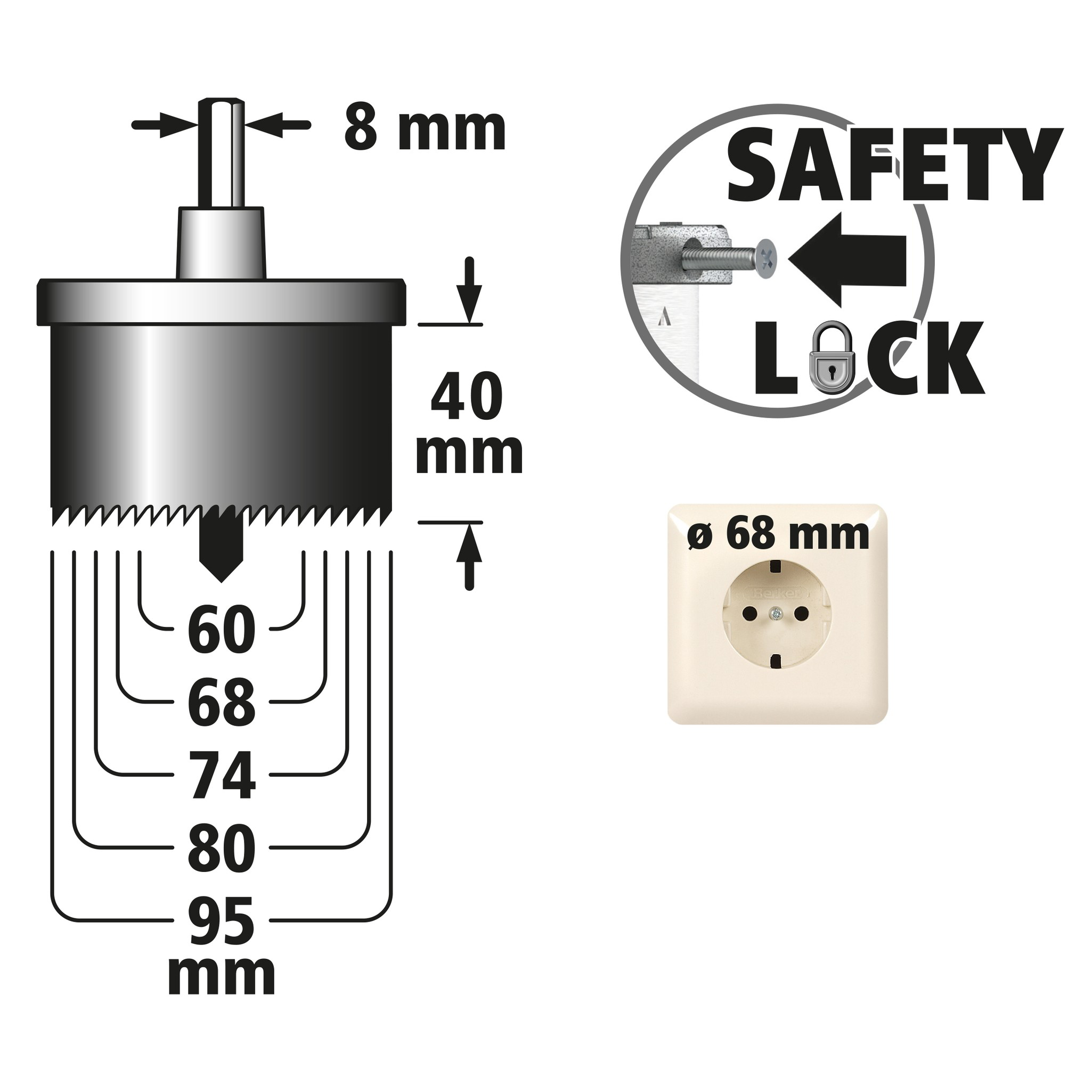Super Hole Saw Set 5 Pcs.