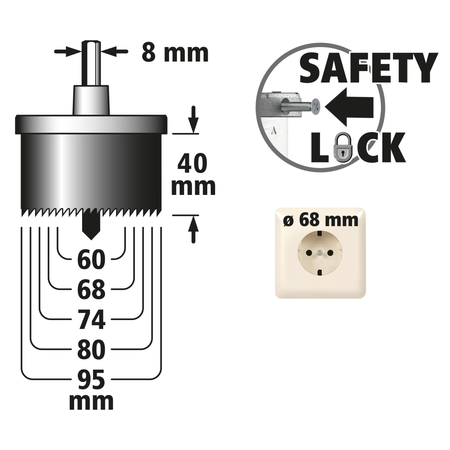 Super Hole Saw Set 5 Pcs.
