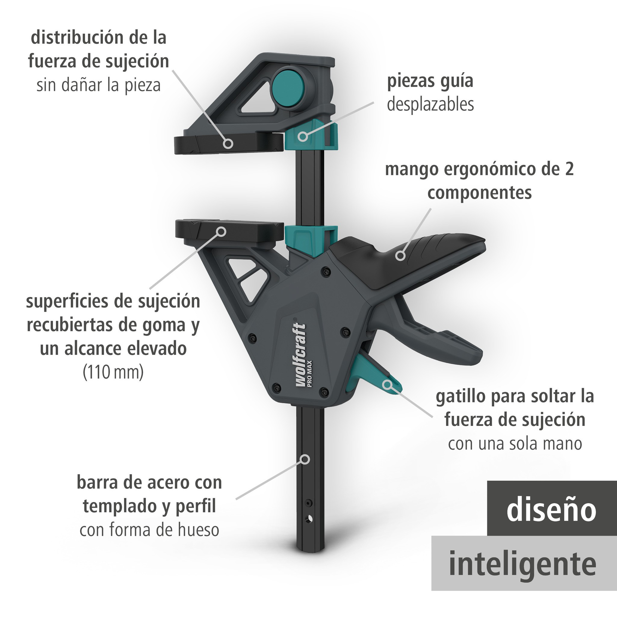 PRO MAX One-Hand Clamp (es)