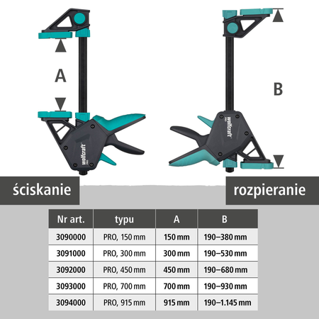 PRO One-Hand Clamp (pl)