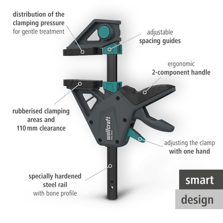 PRO MAX One-Hand Clamp (en)