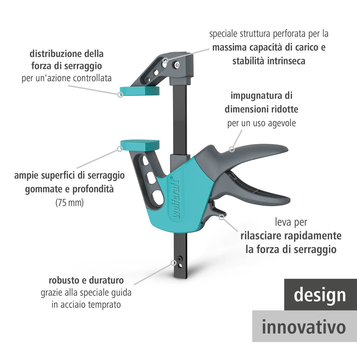 EASY One-Hand Clamp (it)