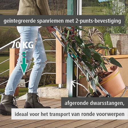 TS 600 Transport System (nl)