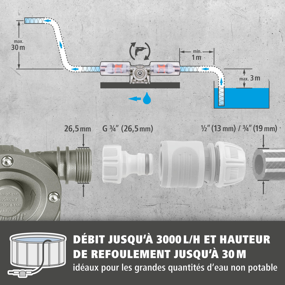 PRO MAX Drill Pump (fr)
