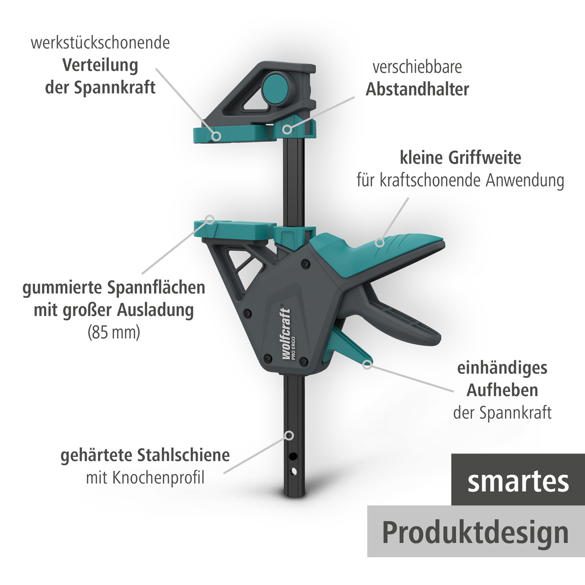 PRO ERGO One-Hand Clamp