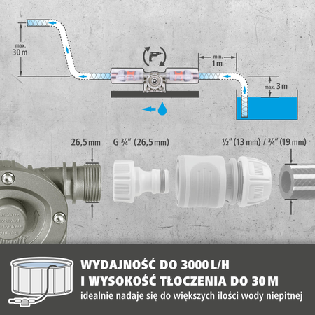 PRO MAX Drill Pump (pl)
