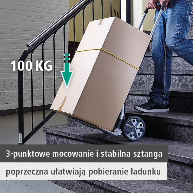 TS 850 Transport System (pl)