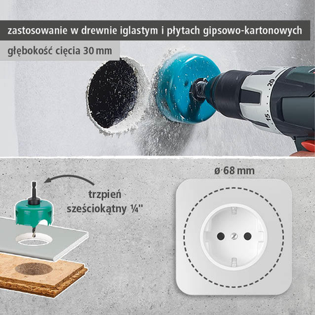 “Installing Hollow Wall Boxes” Success Kit (pl)