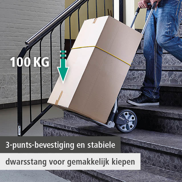 TS 850 Transport System (nl)
