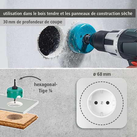 “Installing Hollow Wall Boxes” Success Kit (fr)