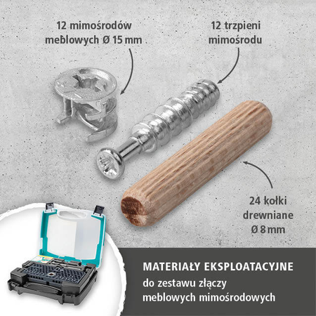 Furniture Cam Locks (pl)