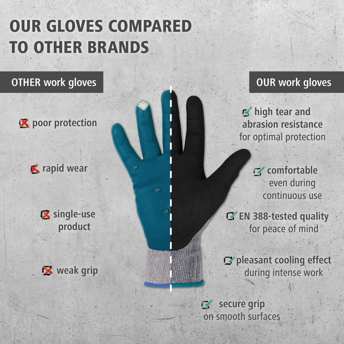 VARIO PRO Work Glove (en)