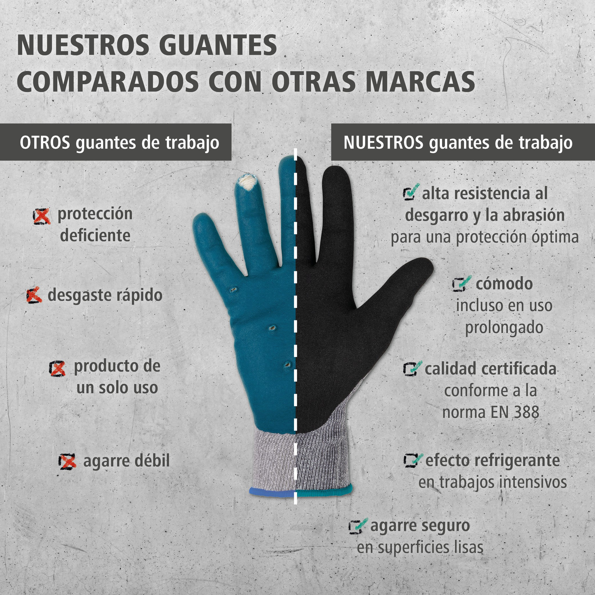VARIO PRO Work Glove (es)